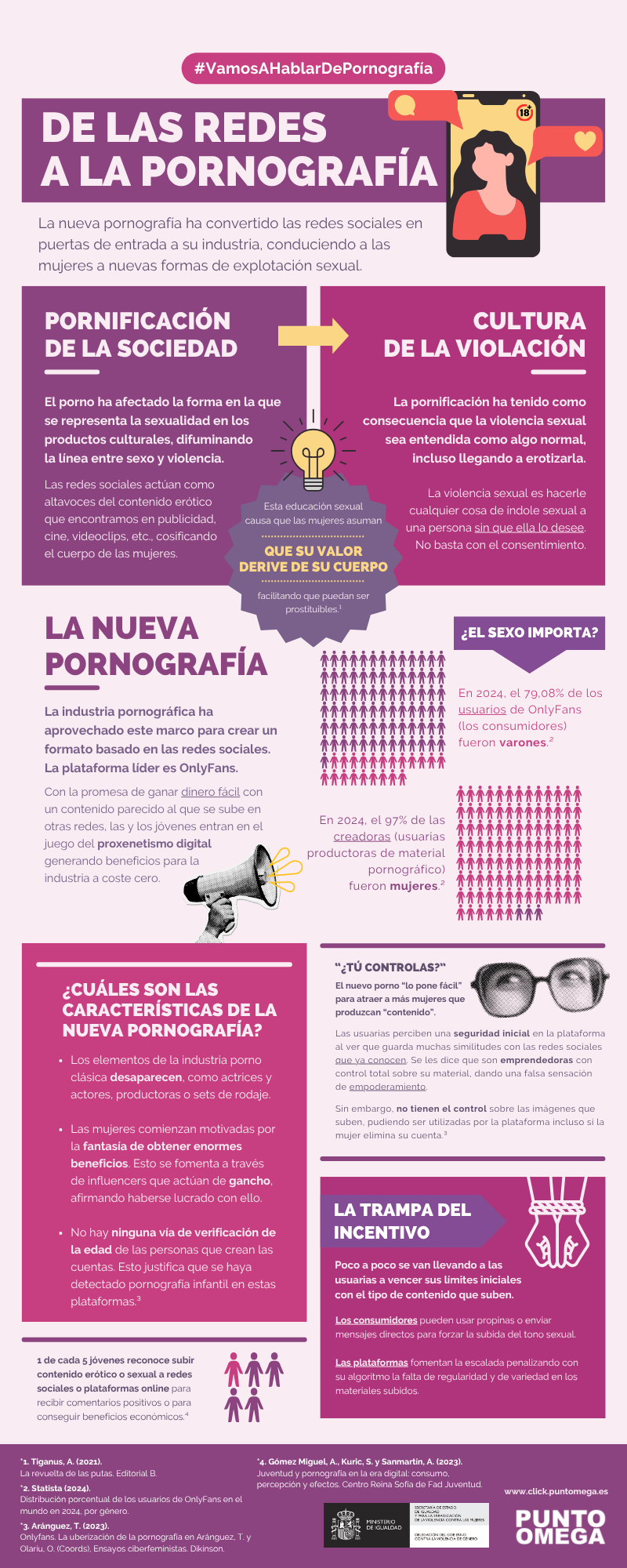 Imagen del blog