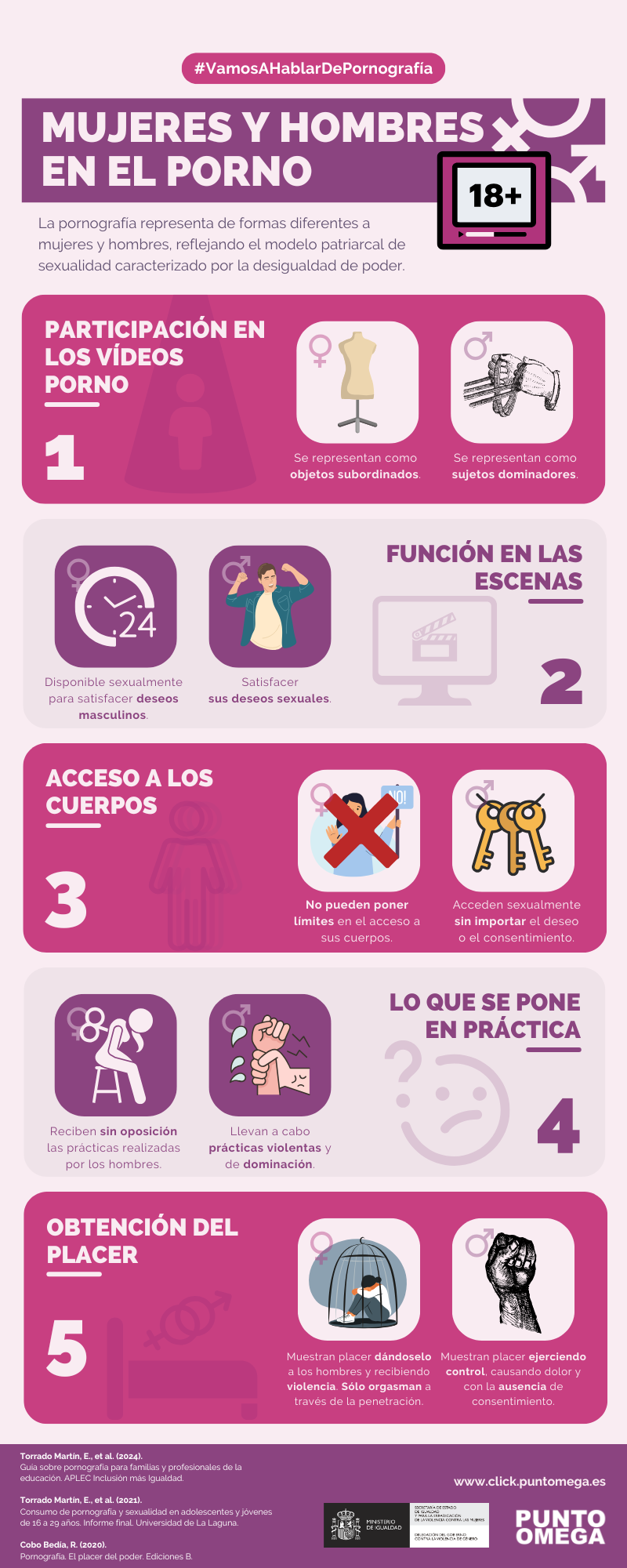 Imagen del blog